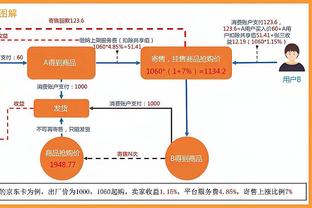 罗马诺：诺丁汉森林希望租借博尔赫斯，已和阿贾克斯进行深入谈判